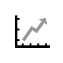 QW-10 - Questionari, Indicatori (KPI), Dashbord Designer